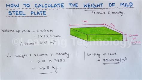 sheet metal calculator online|plate weight calculator in kg.